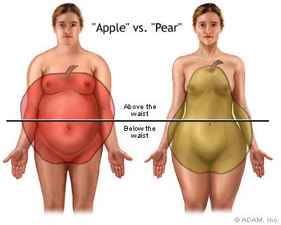 apple-vs-pear.jpg